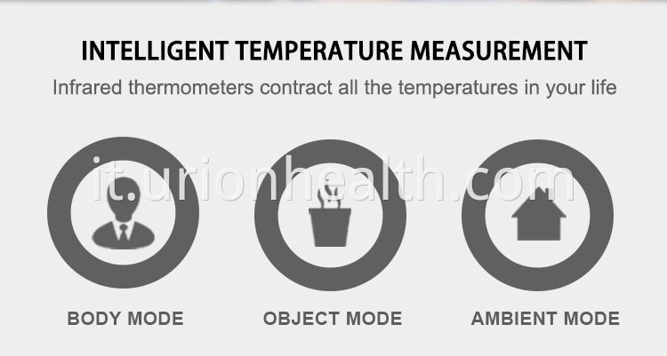 Ready to send product forehead and ear thermometer